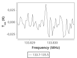 tmc1-nh3--30_0:2mm_134.6_ori_0.png