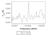 tmc1-nh3--30_0:2mm_134.6_ori_1.png