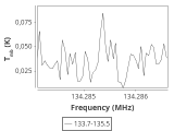 tmc1-nh3--30_0:2mm_134.6_ori_2.png