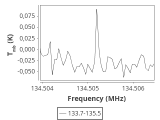 tmc1-nh3--30_0:2mm_134.6_ori_3.png