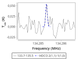 tmc1-nh3--30_0:2mm_134.6_red_2.png