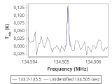 tmc1-nh3--30_0:2mm_134.6_red_3.png