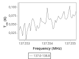 tmc1-nh3--30_0:2mm_137.9_ori_2.png