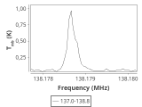 tmc1-nh3--30_0:2mm_137.9_ori_5.png