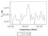 tmc1-nh3--30_0:2mm_137.9_ori_7.png