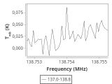 tmc1-nh3--30_0:2mm_137.9_ori_8.png