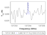 tmc1-nh3--30_0:2mm_137.9_red_2.png