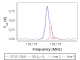 tmc1-nh3--30_0:2mm_137.9_red_3.png