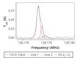 tmc1-nh3--30_0:2mm_137.9_red_5.png