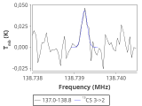 tmc1-nh3--30_0:2mm_137.9_red_7.png