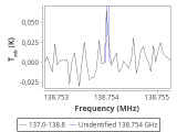 tmc1-nh3--30_0:2mm_137.9_red_8.png