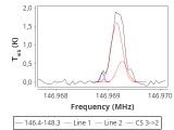 tmc1-nh3--30_0:2mm_147.3_red_0.png