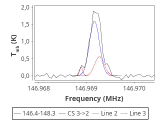 tmc1-nh3--30_0:2mm_147.3_red_1.png