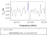 tmc1-nh3--30_0:2mm_168.2_red_0.png