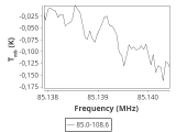 tmc1-nh3--30_0:3mm_ori_0.png