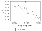 tmc1-nh3--30_0:3mm_ori_1.png