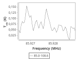 tmc1-nh3--30_0:3mm_ori_12.png