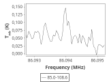 tmc1-nh3--30_0:3mm_ori_14.png