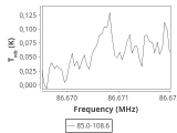 tmc1-nh3--30_0:3mm_ori_19.png