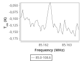 tmc1-nh3--30_0:3mm_ori_2.png