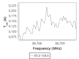 tmc1-nh3--30_0:3mm_ori_20.png