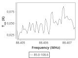 tmc1-nh3--30_0:3mm_ori_24.png