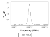 tmc1-nh3--30_0:3mm_ori_26.png