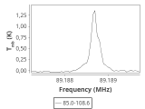 tmc1-nh3--30_0:3mm_ori_31.png