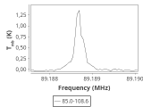 tmc1-nh3--30_0:3mm_ori_33.png