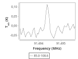 tmc1-nh3--30_0:3mm_ori_34.png