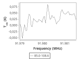 tmc1-nh3--30_0:3mm_ori_37.png