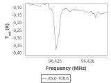 tmc1-nh3--30_0:3mm_ori_53.png