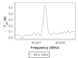 tmc1-nh3--30_0:3mm_ori_6.png