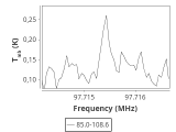 tmc1-nh3--30_0:3mm_ori_63.png