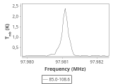 tmc1-nh3--30_0:3mm_ori_65.png