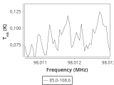 tmc1-nh3--30_0:3mm_ori_68.png