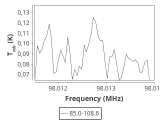 tmc1-nh3--30_0:3mm_ori_69.png