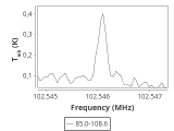 tmc1-nh3--30_0:3mm_ori_76.png