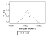 tmc1-nh3--30_0:3mm_ori_78.png