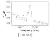 tmc1-nh3--30_0:3mm_ori_8.png