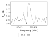 tmc1-nh3--30_0:3mm_ori_81.png