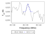 tmc1-nh3--30_0:3mm_red_0.png