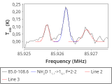 tmc1-nh3--30_0:3mm_red_10.png