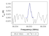 tmc1-nh3--30_0:3mm_red_13.png