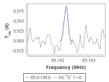 tmc1-nh3--30_0:3mm_red_2.png