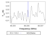 tmc1-nh3--30_0:3mm_red_24.png