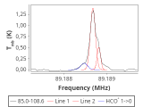 tmc1-nh3--30_0:3mm_red_31.png