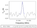 tmc1-nh3--30_0:3mm_red_34.png