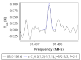 tmc1-nh3--30_0:3mm_red_35.png