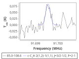 tmc1-nh3--30_0:3mm_red_36.png